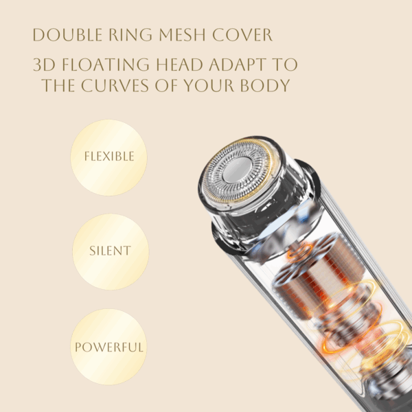 05a CT003 GOLD women's electric shaver, electric razor for women with Digital Display, dual-head design for whole body, trimmer shaver 2-in-1, wet/dry, rasoir electrique femme electric shaver trimmer razor for women, Pink Gold, digital display, waterproof