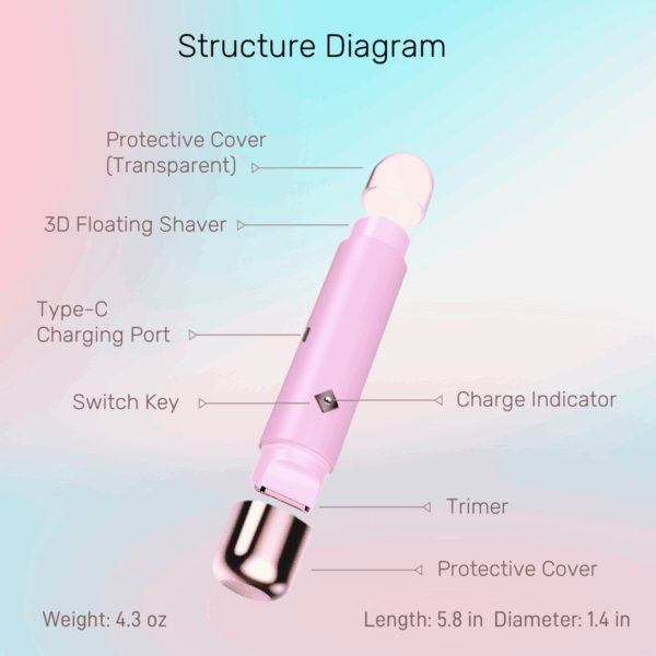 08pk 07 pk 06 pk 05pk 04 03 02 electric shaver trimmer razor for women 1618 pink 1